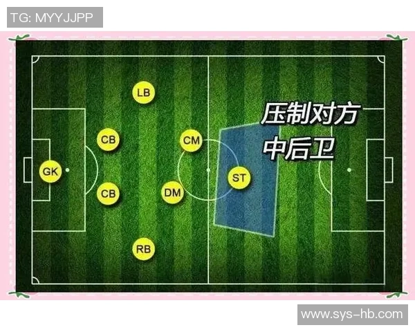 成都足球队战术解析：从进攻布局到防守策略的全面剖析